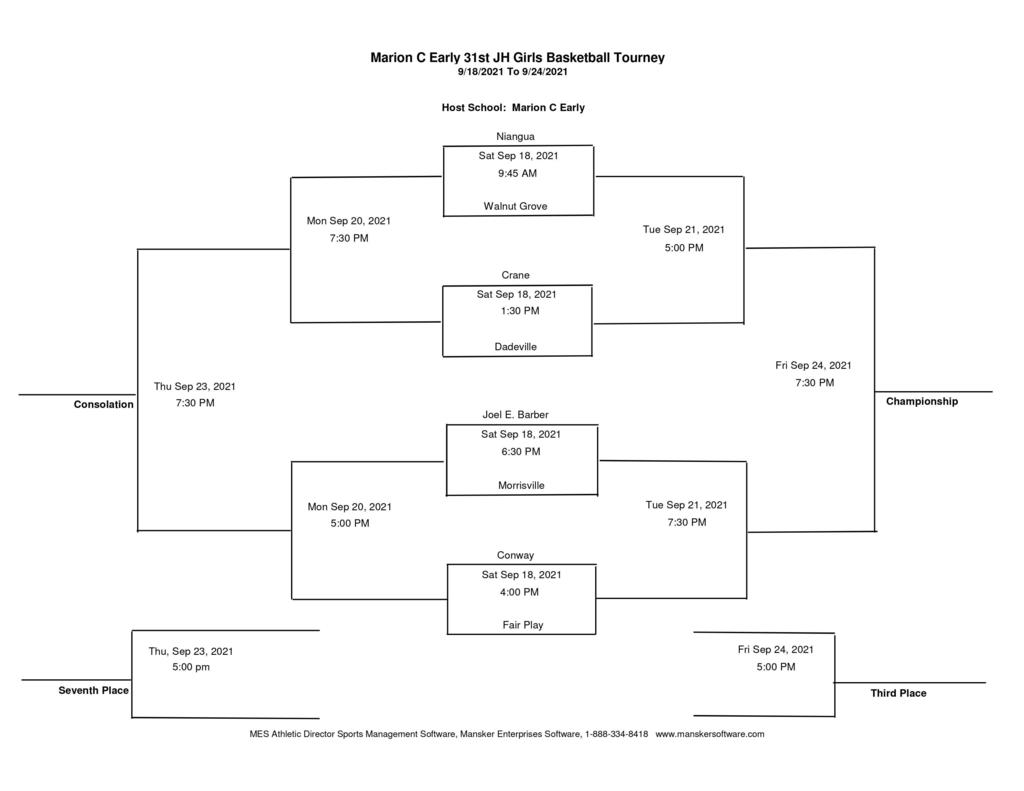 bracket