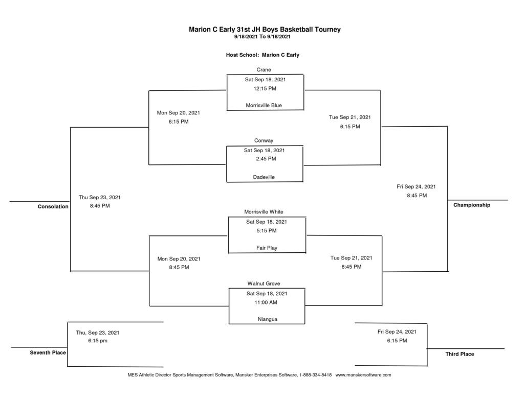 boys bracket